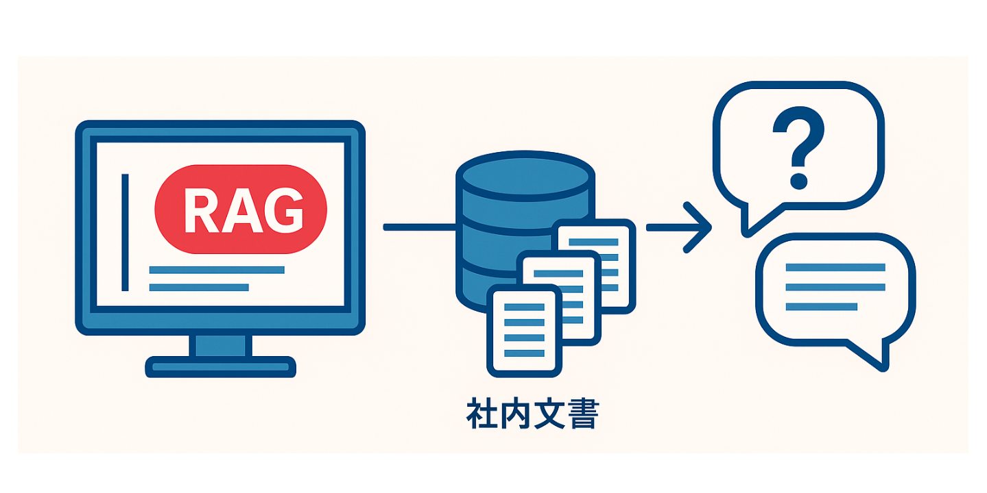VectorStoreからGraphRAGへ検索・回答精度を高める情報構造